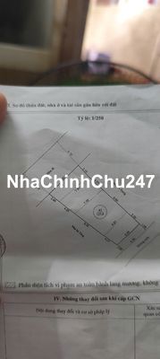 CHÍNH CHỦ CẦN BÁN ĐẤT