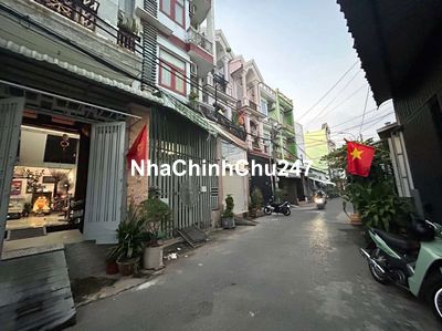 Nh-à còn Chính chủ ,cần bán