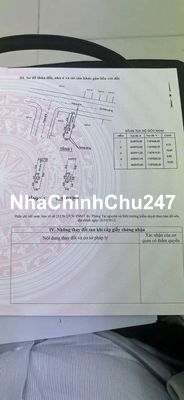 Bán nhà chính chủ quận 7 , khu VIP tân Quy ( Tân Hưng) 