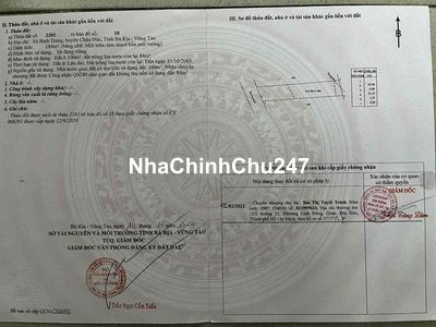 Đất Vũng Tàu Chính Chủ