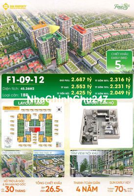 CHÍNH CHỦ BÁN CĂN HỘ 1PN GIÁ RẺ NHẤT DỰ ÁN SUN FOURS TOWER