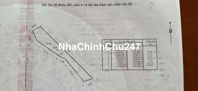 🔥 CHỈ 1 TỶ 4 – SỞ HỮU NGAY HƠN 523m² ĐẤT TPHCM - CHÍNH CHỦ 🔥