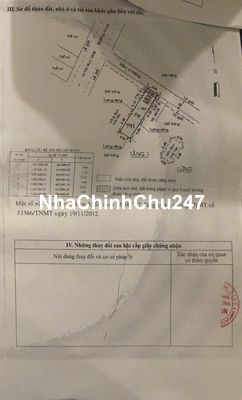 Chính chủ bánnhà TL16, P. An Phú Đông Q12.dt 4x15.5m. Giá 4ti còn bớt